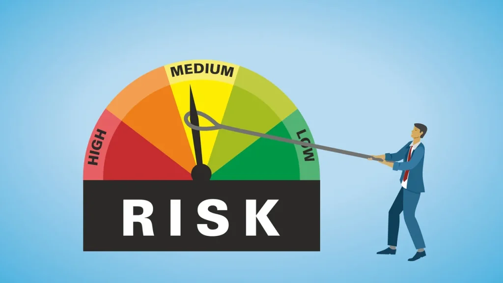 Kurumsal Risk Yönetimi